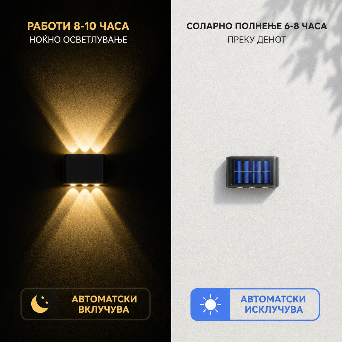 ☀️ LED СОЛАРНА ЅИДНА ЛАМБА